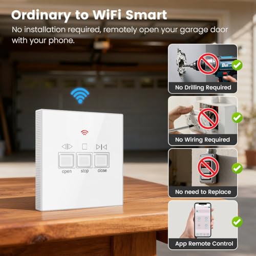 Interruptor inteligente WiFi BlissfulAbode para puerta de garaje domótica Tuya 3