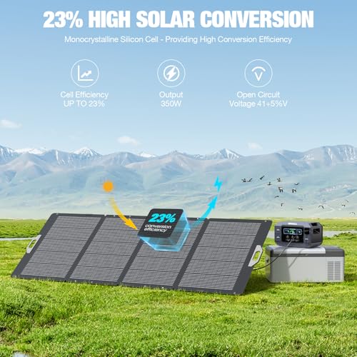 GRECELL 350W Portable Solar Panel for Power Station, Foldable Solar Panel, High-Efficiency Waterproof Solar Charger Power Backup with XT60/Anderson Output for Outdoor Van Camper Boat Off-Grid - Image 3