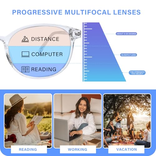 Image of Progressive Multifocal Reading Glasses for Women Men, TR90 Fashion Blue Light Computer Readers