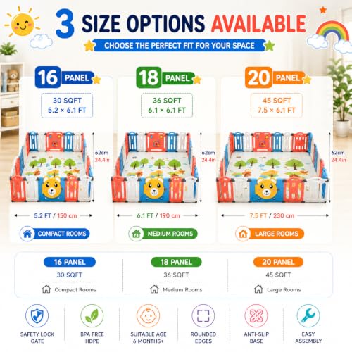 Image of 18 Panel Playpen for Babies up to 5 Year with Foldable Mat Big Size for Toddlers with Activity Panel Smart Folding & Portable Baby Play Fence for Kids Indoor with Gate (6x6 ft=36sqft)