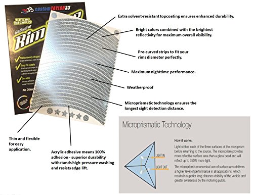 View 4