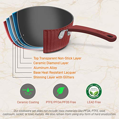 "NutriChef 11 Pc Cookware Set" - Image 2