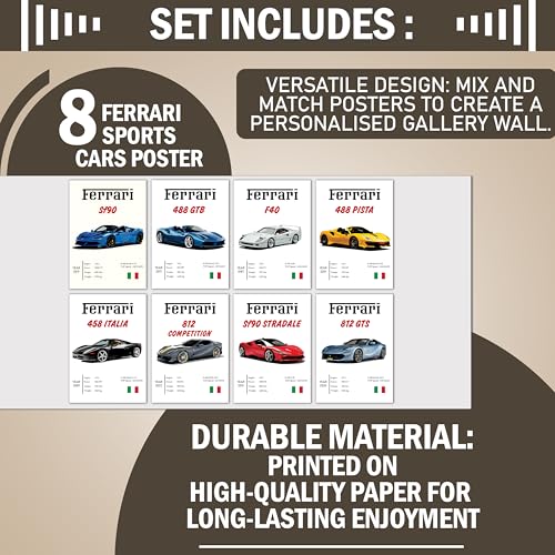 Image of Flybuy Hub Wall Art Posters, 20x30 cm (A4), Self-Adhesive, F-1 Racing Design for Bedroom, Living Room, Office (Ferrari Pack of 8)