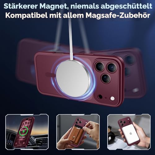 Qasyfanc für iPhone 18 Pro Max Hülle Sichtschutz Schutzfolie, Burgunder – Ansicht 3