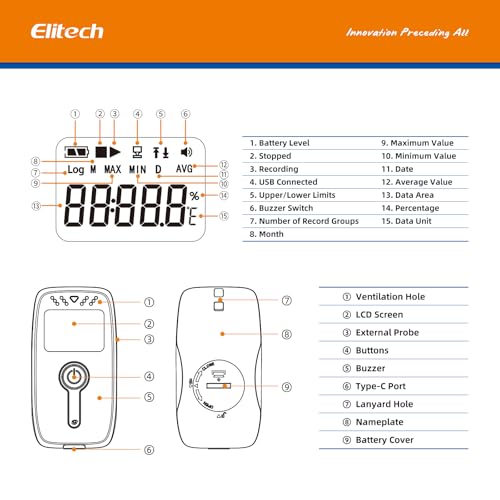 Elitech USB Thermometer Hygrometer Thermo-Hygrometer Feuchtigkeits-Meter Feuchtigkeit Monitor Innen/Außen Temperatur Messgerät Thermostat Sensor Sonde RC-4H Pro