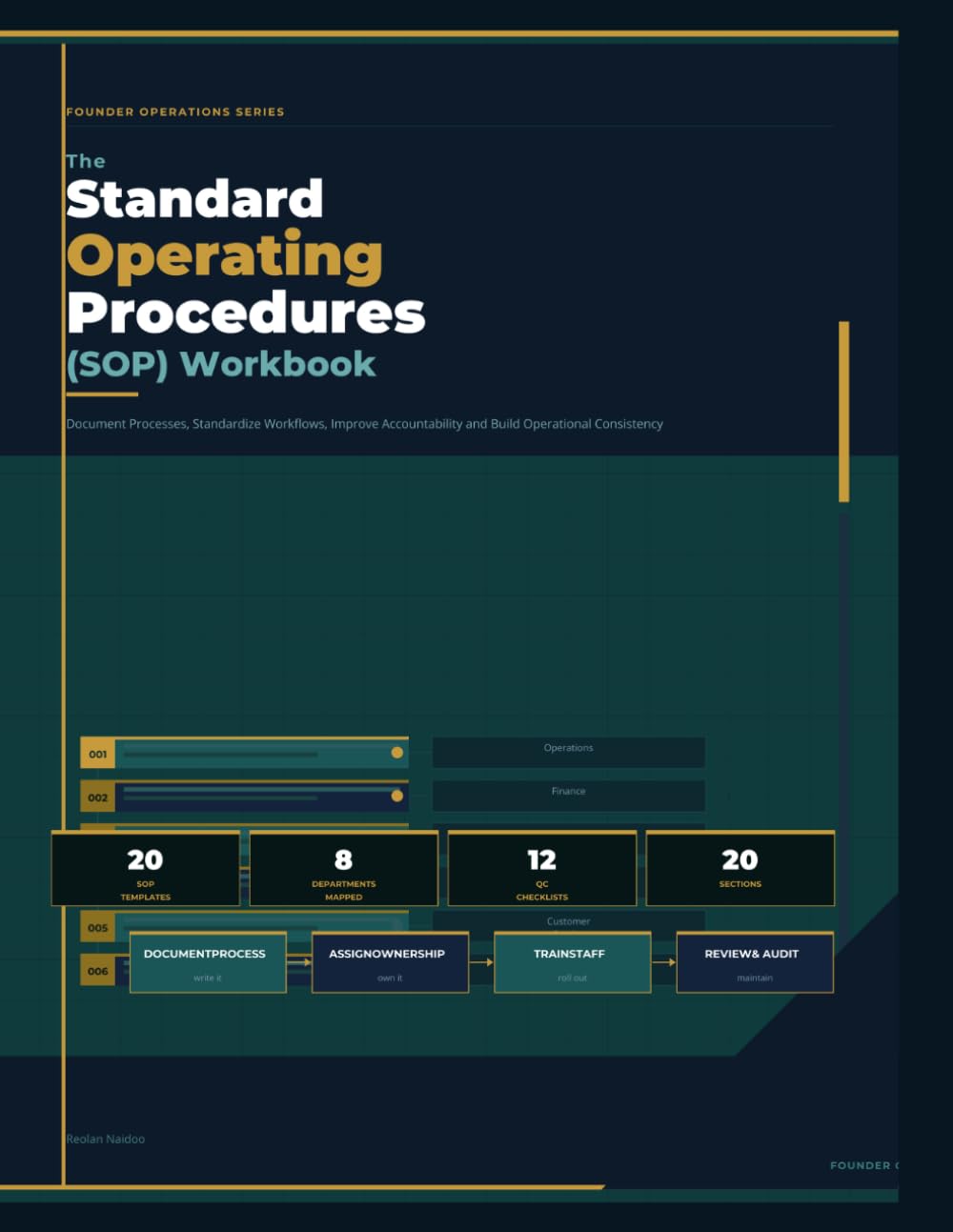 The Standard Operating Procedures (SOP) Workbook: Document Processes, Standardize Workflows, Improve Accountability and Build Operational Consistency