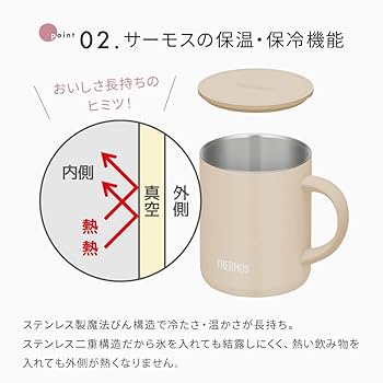 NEIGHBORHOOD × THERMOS 真空マグカップ 2個 セット 新品 楽天市場】◇ネイバーフッド×サーモス NEIGHBORHOOD×THERMOS