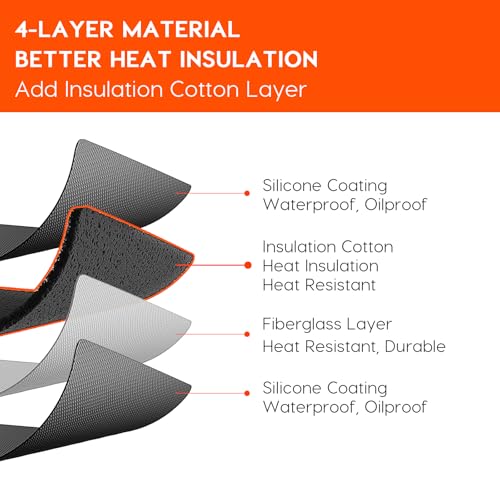 Image of Fireproof Glass Stove Top Cover, 29.5 inch Thickened Heat-Resistant Mat | 4-Layer Safe Material, Flame Retardant, Waterproof, Flat Stove Protector for Cats, Kitchen Induction Protector