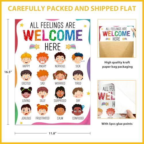 Image of BIZIBAFF Feelings Chart Poster for Kids Toddlers - Emotions Learning Poster Educational Preschool Posters for Classroom Bulletin Board Decorations Back To School Teacher Supplies