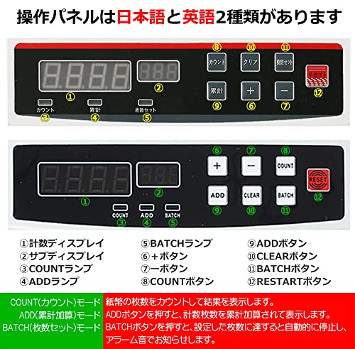 CG2 マネーカウンター PSE認証 適格請求書対応 紙幣機 Bill Counter お札カウンター 紙幣カウンター 自動紙幣計算機 日本語操作パネル ハイスピード デジタル表示 4桁表示 デジタルお札カウンター 日本円 米ドル 超高速 日用品雑貨 事務用品 (紙幣機-日本語-Black) KSW550 の商品画像 5