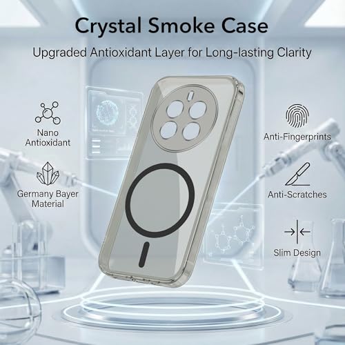 Image of Jkobi Lifetime Anti-Yellow MagSafe Compatible Clear Back Cover Case for Realme Narzo 70 5G (Sleek Hard Crystal | Shockproof and Camera Protection)