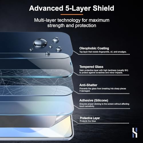 Image of Tempered Glass for Samsung Galaxy S25 (6.2 Inch) Military Grade 9H Screen Guard, Anti-Scratch, Shatterproof, Edge-to-Edge Full Coverage - Black Border