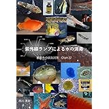 Chart22　紫外線ランプによる水の殺菌 観賞魚の病気対策