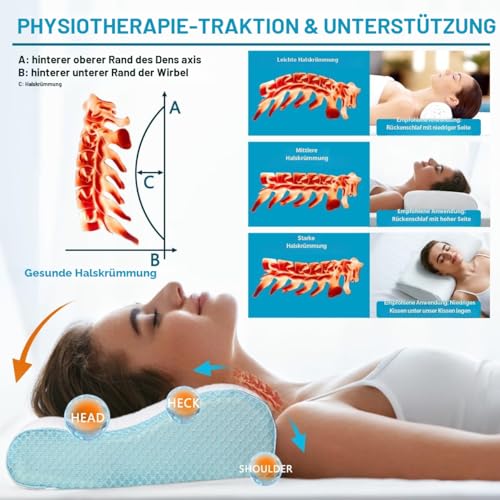 Enighs Bequemes Nackenkissen zur Schmerzlinderung mit Memory-Schaum