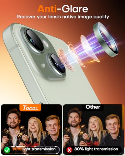 Image of TOCOL Camera Lens Protector for iPhone 15 / iPhone 15 Plus Tempered Glass HD Individual Scratch Resistant Camera Cover Accessories Case Friendly 2 Pack(Light Green)
