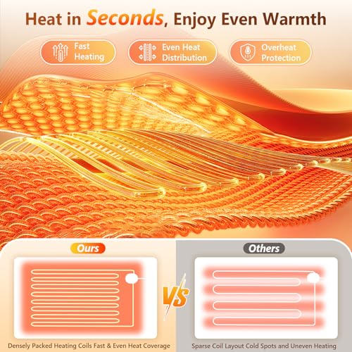 Save 21% on Kyehuy Extra Large Heating Pad with 6 Heat Levels - Image 3