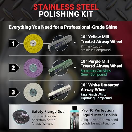 Image of Zephyr - Stainless Steel Polishing Kit with Buffing Wheels, Polishing Compounds & Metal Polish - for Deck Plates, Air Breathers, Stainless Trim, Flatwork, & More