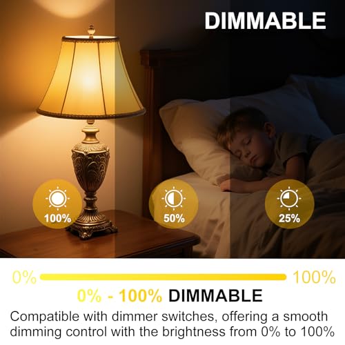 KINUR LED Amber Dimmable Light Bulbs, A19, 9W, 1800K, E26 Base - image 5