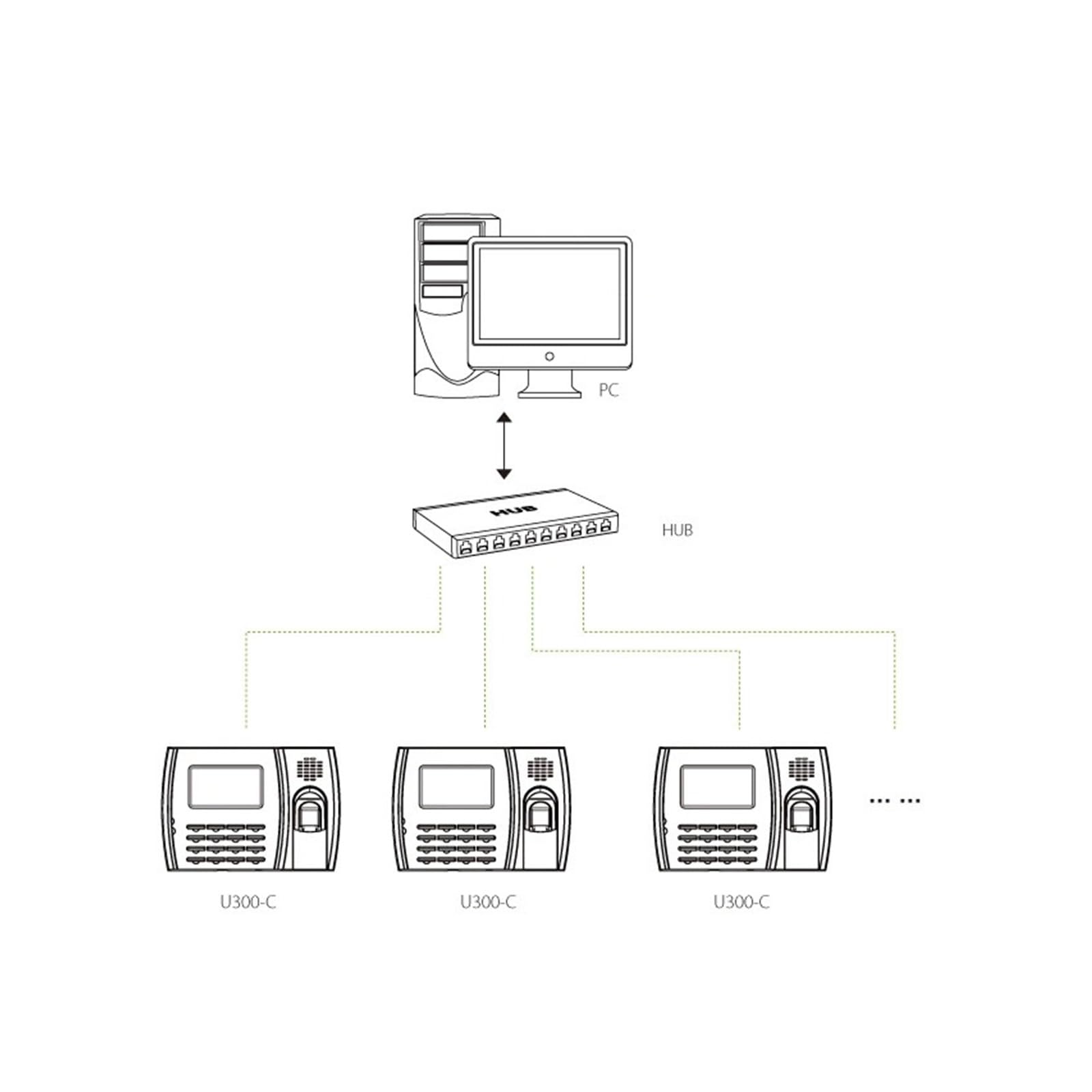 Urządzenie do rejestracji czasu pracy WIFI dla małych firm Ochrona terminala identyfikacyjnego Inteligentny elektroniczny odcisk palca Precyzyjne wykrawanie(U8 ID WIFI)