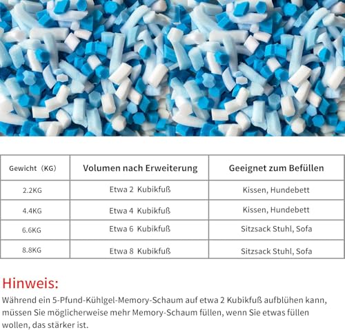 HONEHO 17.6KG Memory-Schaumstoff füllung für sitzsack,Hinzufügen von Gelpartikeln gemütlich und weich, ideal für das Füllen von sitzsack Kinder, Kissen, Hundebett, Sofa-Kissen