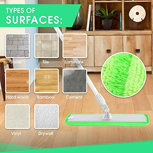 Microfiber Mop Pad Replacement Kit - 2 Pack Reusable Washable MF Mop Head Fits 14-18 Inch - Best Thick Spray Wet Dust Dry Flat Attachment Bona, Bruce, Rubbermaid, Libman, Zflow + More