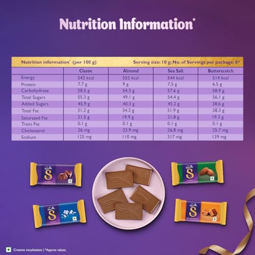 Image of Cadbury Dairy Milk Silk Miniatures Premium Assorted Chocolate Gift pack, 240 g