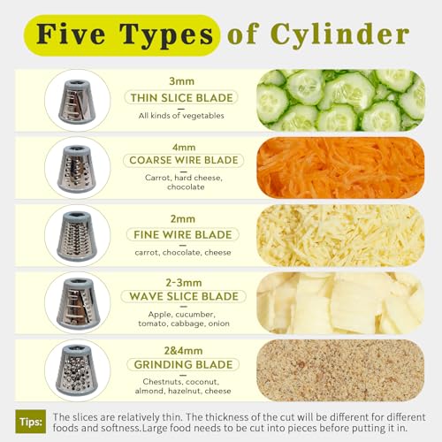 Opiniones de Ralladores eléctricos Top 10. 26 Imagen adicional