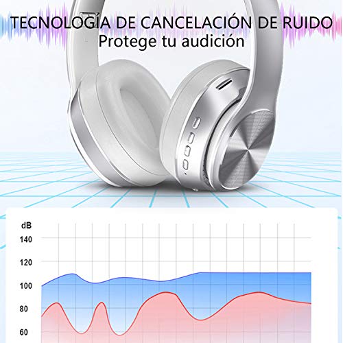 Salandens Audífonos Bluetooth Inalámbricos Tipo Diadema, Sonido High  Definition, Manos Libre, Plegables, con Aislamiento… | DeRemate México