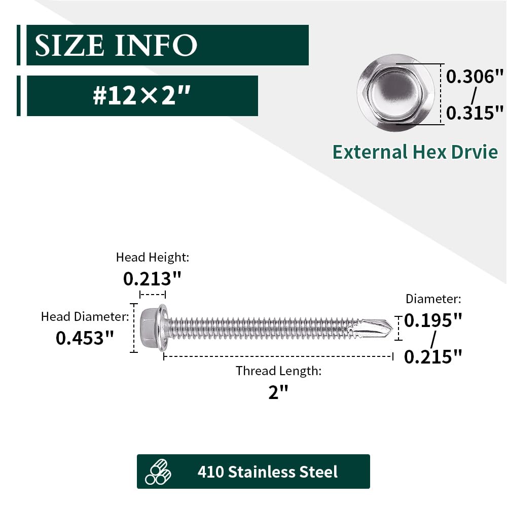APPROVED VENDOR Tornillo Autorroscante 5/8" De Acero Cementado Con Estilo De La Cabeza De Arandela Hexagonal Y Acabado Chapa De Zinc