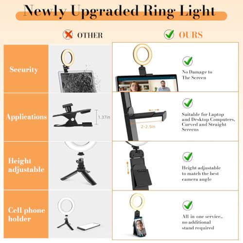 Image of ZORBES USB Clamp LED Ring Light, 5-Color, 10 Brightness Levels