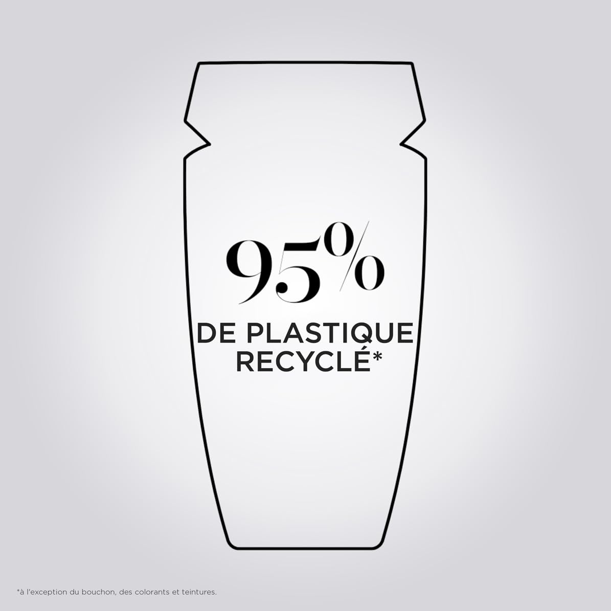 KÉRASTASE Première - Routine Ultra-Réparatice Cheveux Abîmés - Répare La Fibre En Profondeur - Formule Innovante à l'Acide Citrique & Glycine - Sans Sulfate