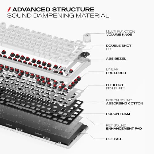 Image of Cybeart | Nighthawk 75 - TKL Wireless RGB Mechanical Keyboard | MKII Pre-Lubed Switches | 4000 mAh Battery | 5-Layer Gasket | Hot-Swappable | Tri-Mode (White)
