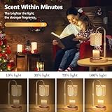 Zoom IMG-1 seenlast lampada scalda candela candle Zoom IMG-1 seenlast lampada scalda candela candle