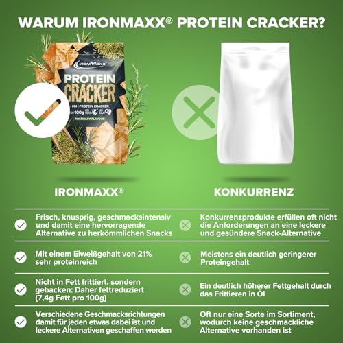 IronMaxx Protein Cracker - Rosemary 100g | Knuspriger und zuckerarmer Snack mit 21% Eiweiß | Gebacken und nicht frittiert