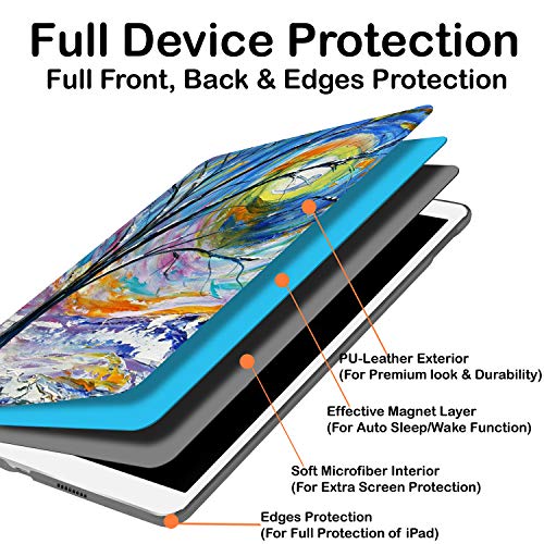 Image of DuraSafe Cases for iPad Mini 7.9 Inch 3rd 2nd 1st Gen [ Mini 3 Mini 2 Mini 1 ] A1599 A1489 A1432 A1599 A1489 A1432 MGYE2HN /A MGNR2HN /A Printed Smart PU Leather Flip Folio Book Cover - Color Emblem