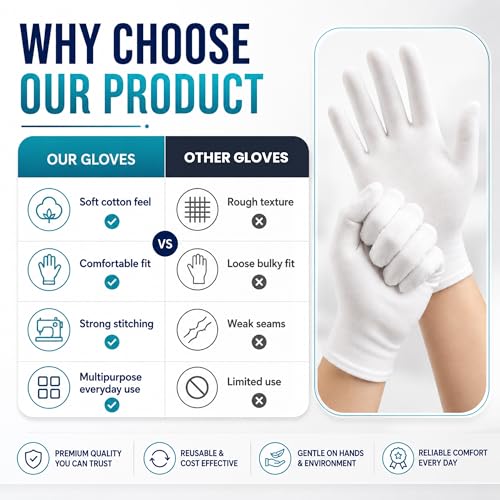 Image of AM Safe-X Premium White Cotton Gloves for Men & Women | Lightweight Breathable Knitted Gloves | Soft Stretch Fit | Reusable Hand Protection for Driving, Gardening, Warehouse & General Use | 2 Pair