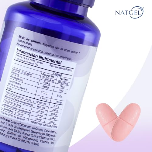 Vitamínicos, Imagen adicional