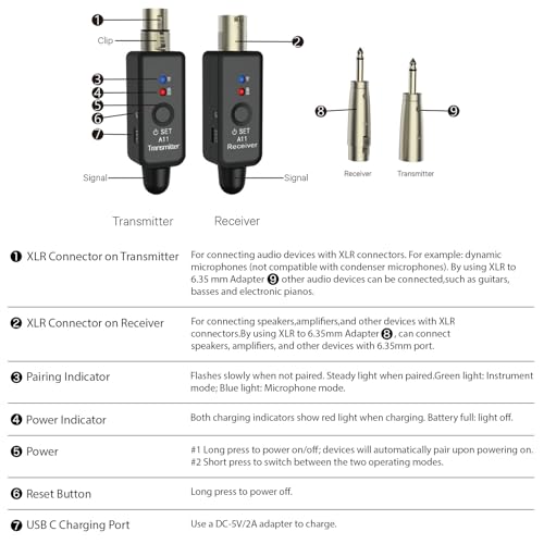 HXBER Sistema de Micrófono Recargable Inalámbrico 2.4G con Transmisor y Receptor XLR para Mezcladora de Audio, Guitarra Eléctrica, Bajo y Parlante PA, Modos Ajustables, Micrófono Dinámico miniatura 5
