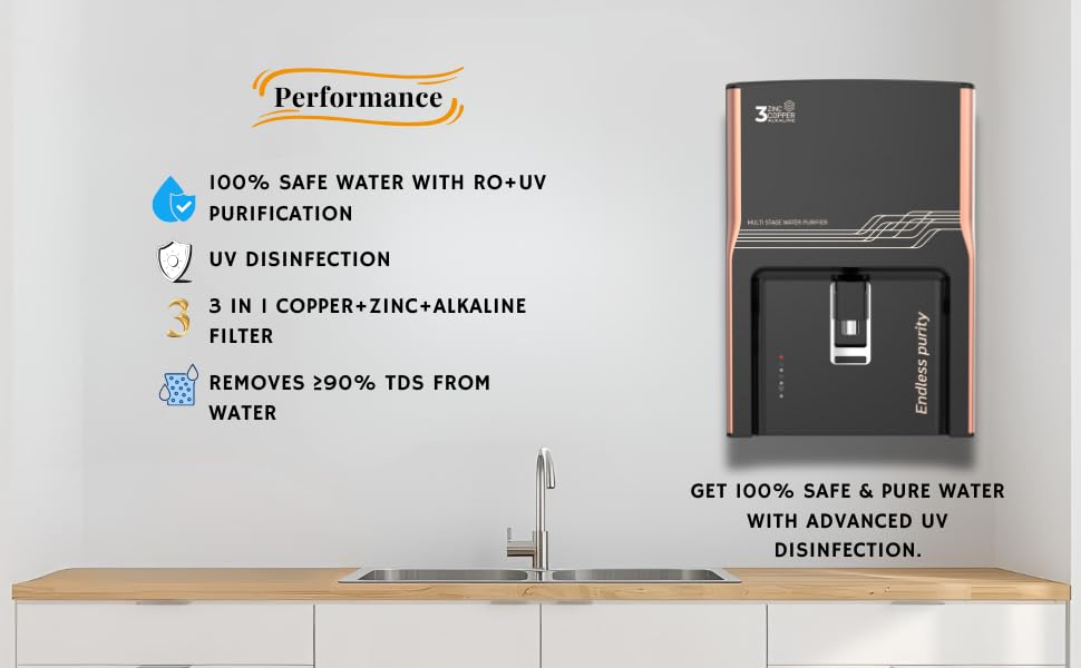 Image of AquaUltra 9L RO+UV Water Purifier | Copper+Zinc+Alkaline 6-Stage Filtration | BIS Approved | Mineral Water Filter for Home, Office & Kitchen Use | Suits with Modular Kitchens