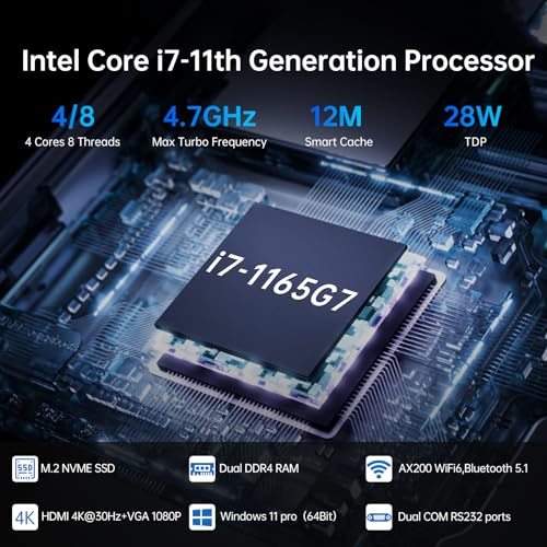 Image of Fanless Mini PC, Industrial Desktop Computer i7-1165G7 Upto 4.7GHz, Windows 11 Pro, 32G DDR4, 1T NVME SSD, 2xCOM RS232, HDMI /VGA Support 4K, Gigabit Ethernet, WiFi6, BT5.1, Full Metal Case