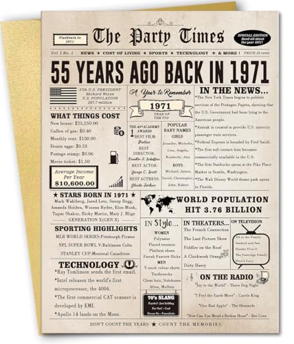 Retro 55th Birthday Card Gift for Dad Mom Funny 55 Birthday Decorations for Men Women Unique Gifts for 55 Year Old Husband Wife