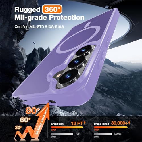 Image of WRJ Magnetic Case for Samsung Galaxy A17 /A16 /A26 6.7-Inch,Matte Taro Purple