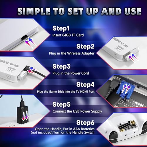 Image of HDMI 4K Wireless TV Game Console Stick 4K，Retro Game Stick with Built-in 9+ Emulators, 20,000+ Games, 4k Hdmi Output & 2.4GHz Wireless Controller, Retro... (Family Edition)