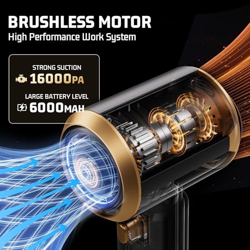 JIXINMIYUE HX-606 Cordless Car Vacuum — 16,000Pa Brushless, Type-C, 7-Piece Kit — view 2