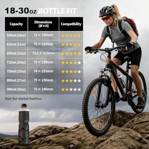 Corki Aluminum Bike Bottle Holder