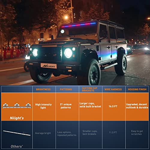 Image of Nilight 35 Inch LED Traffic Advisor Emergency Strobe Light Bar,Blue Red | 32 LED, 21 flash patterns, directional warning Light with cigarette lighter plug for truck construction and service vehicle