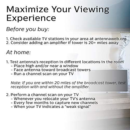 Philips Amplified Crystal Indoor Tv Antenna, Long Range, Digital, Hdtv Antenna, Smart Tv Compatible, 4K 1080P Vhf Uhf, 6 Ft. Coaxial Cable, Amplifier, Signal Booster, Sdv3237N/27 #TOP3