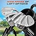 FULL CHOICE Golf Wedge Set, 52 56 60 Golf Wedges for Men Women Right Hand, Milled Face for More Spin