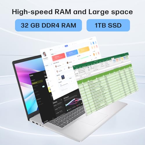 Image of HP 17 Inch Business Laptop, Intel 10-Core i5-1334U(Up to 4.6 GHz), 17.3 inch HD+ Display, 32 GB RAM, 1 TB SSD, Backlit Keyboard, Fingerprint Reader, Wi-Fi 6, Windows 11 Pro, w /RECOLX AI Voice Recorder