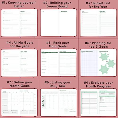 Image of PLANNER STAR 2022 Dated (Jan 2022 - Jan 2023) Monthly & Weekly Life Planner| A5 Size | Organizer, Journal | Plan for Time Management, Productivity & Positivity (Red)
